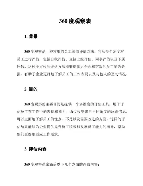 360度观察表