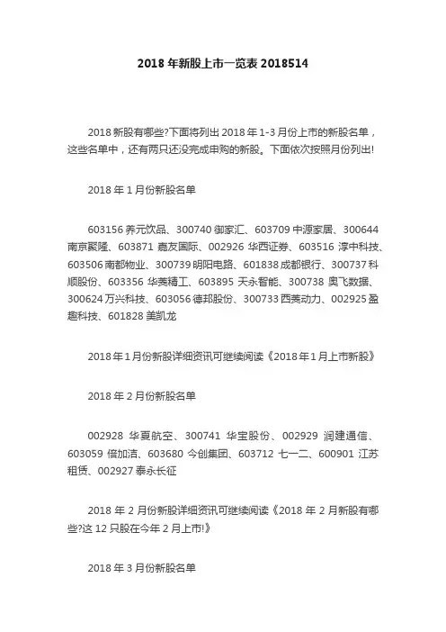 2018年新股上市一览表2018514