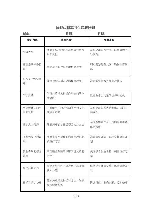 神经内科实习生带教计划