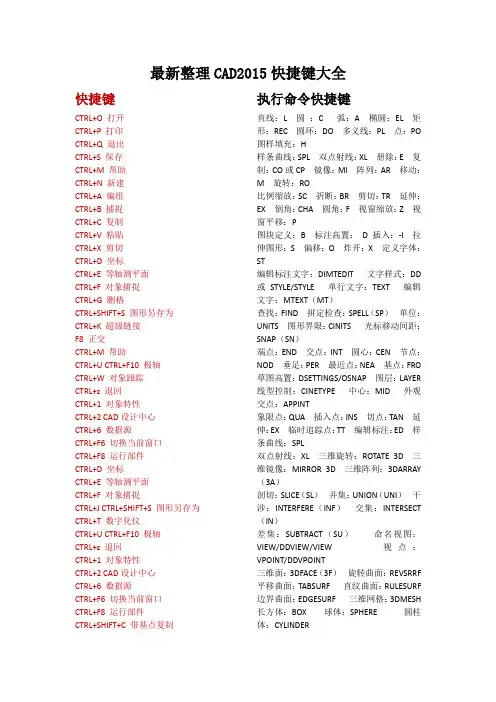 最新CAD2015快捷键大全
