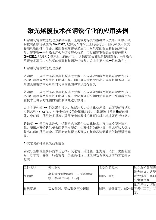 激光熔覆技术在钢铁行业的应用实例讲解