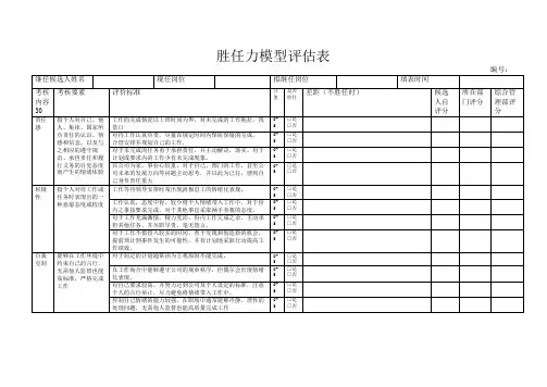 胜任力模型评估表