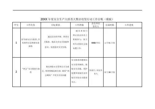安全生产大排查大整治攻坚行动工作台账