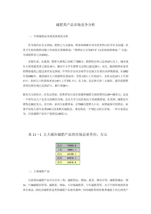 减肥类产品市场竞争分析