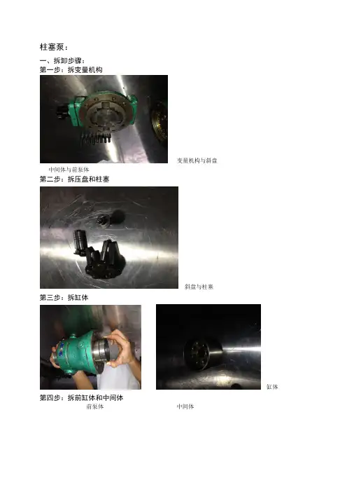 液压泵拆装步骤图解