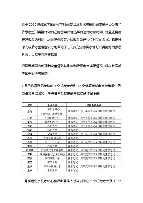 2020雅思考试时间表