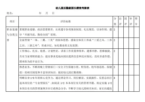 后勤副园长绩效考核表