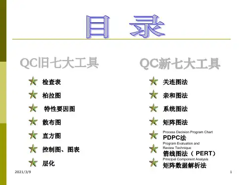 QC新旧七大手法对照培训PPT课件