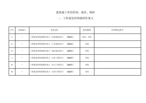 常用建筑施工用标准规范规程