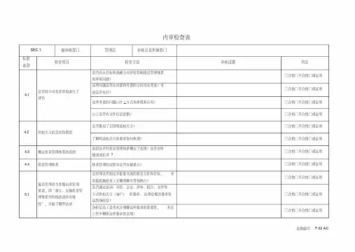 经典实用ISO9001：2015内审检查表(覆盖各个部门)