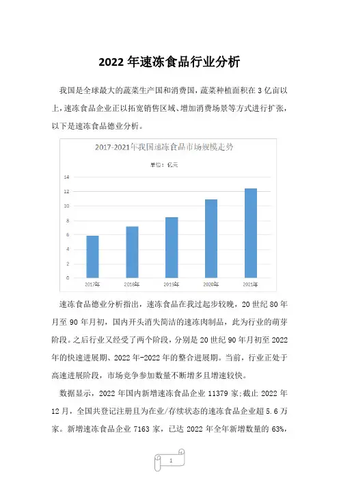 2022年速冻食品行业分析