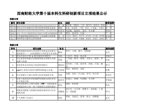 西南财经大学第十届本科生科研创新项目立项结果公示