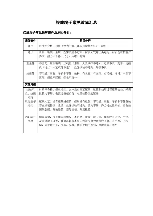 接线端子常见故障汇总