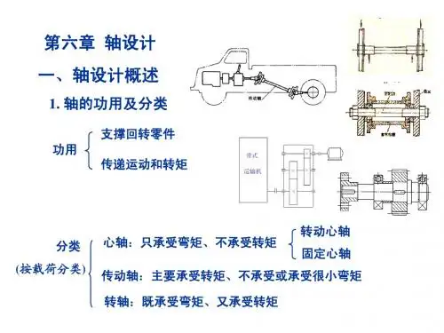 华中科技大学机械考研必备课件之机械设计06_轴设计