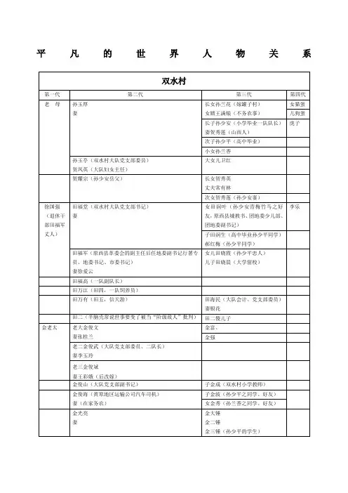 平凡的世界人物关系