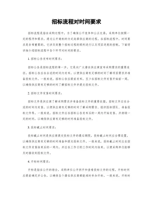 招标流程对时间要求