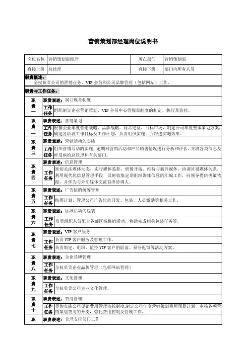 营销策划部经理岗位说明书