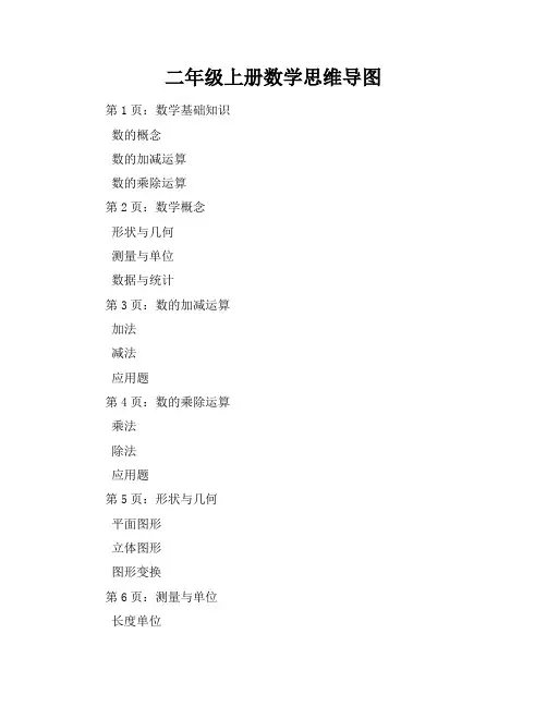二年级上册数学思维导图(10页)