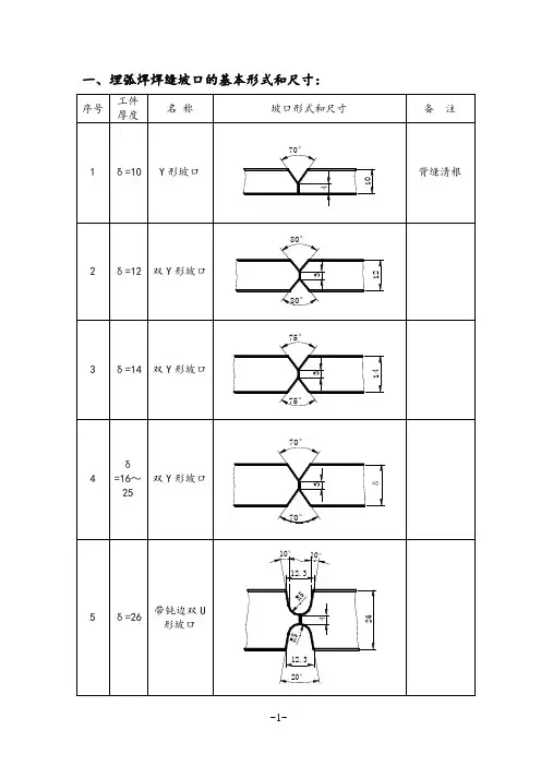 焊缝坡口地基本形式和尺寸实用标准93864