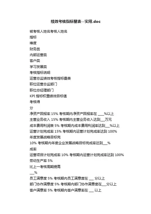 绩效考核指标量表--实用.doc