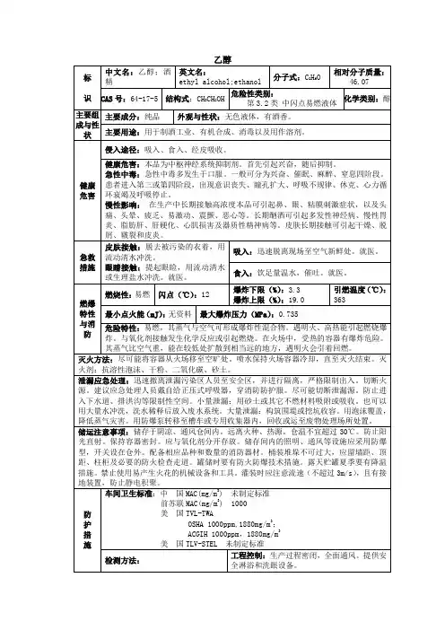 乙醇安全技术说明书(MSDS)