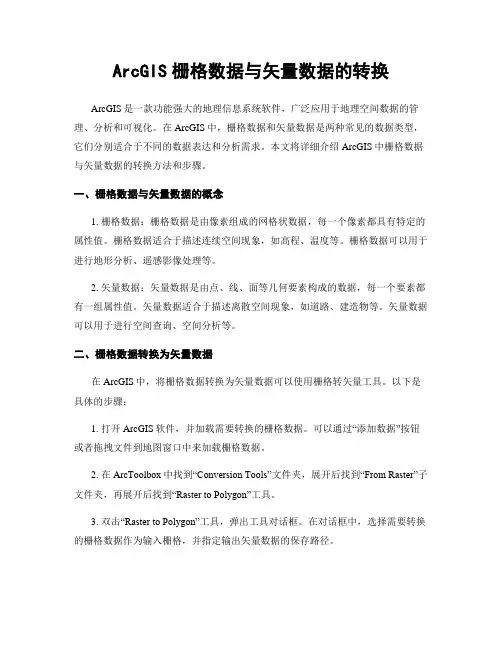 ArcGIS栅格数据与矢量数据的转换