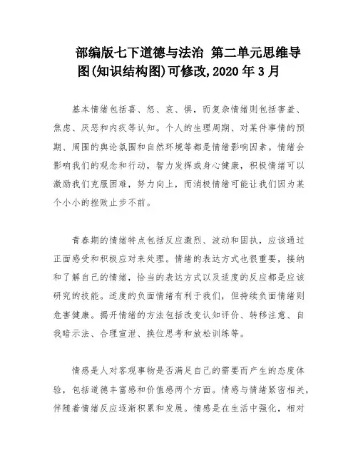 部编版七下道德与法治 第二单元思维导图(知识结构图)可修改,2020年3月