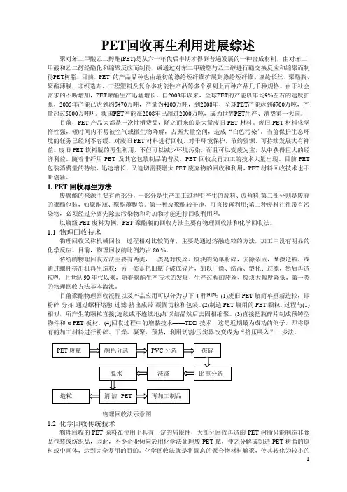 PET回收再生利用进展综述