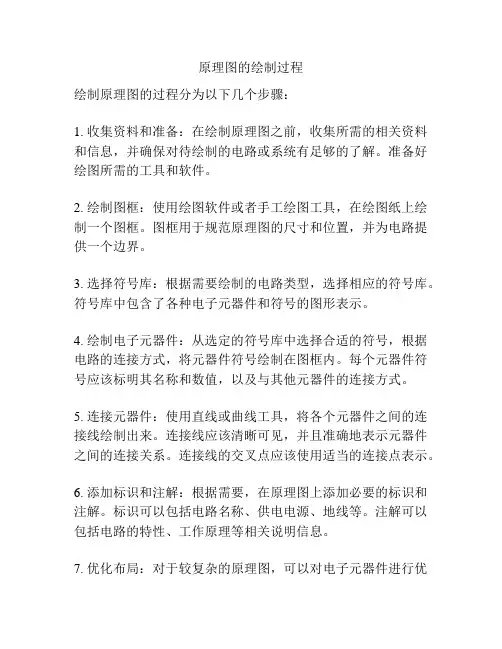 原理图的绘制过程