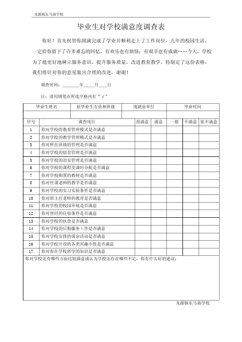 毕业生对学校满意度调查表