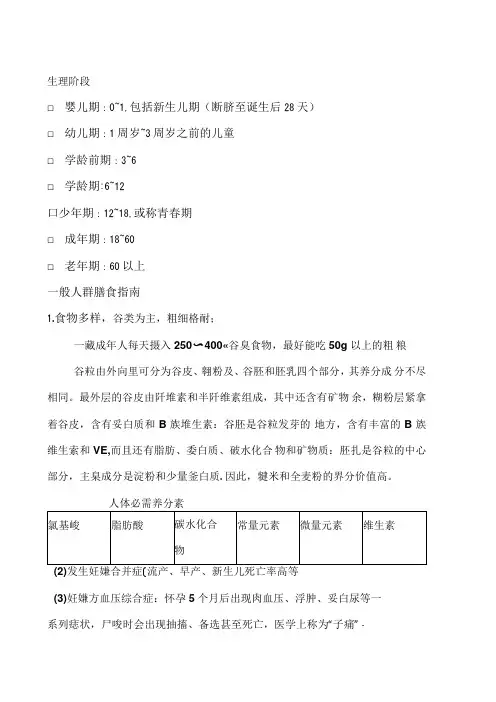 公共营养师基础知识4人群营养基础.docx