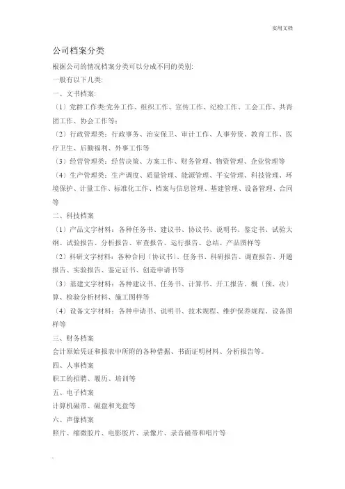 公司档案分类