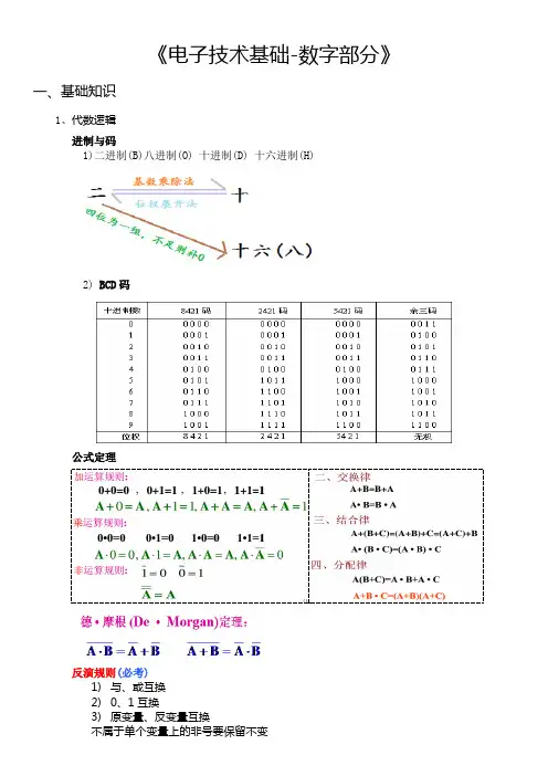 《电子技术基础-数字部分》