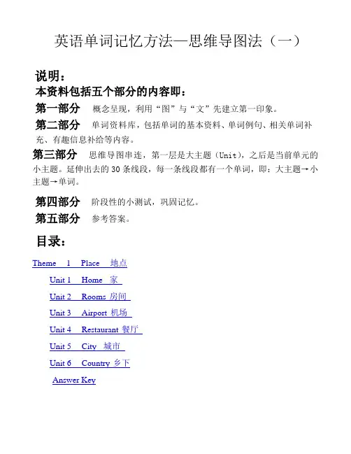 英语单词记忆方法—思维导图法(一)