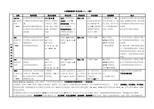 心理测量量表汇总及总结(打印版)