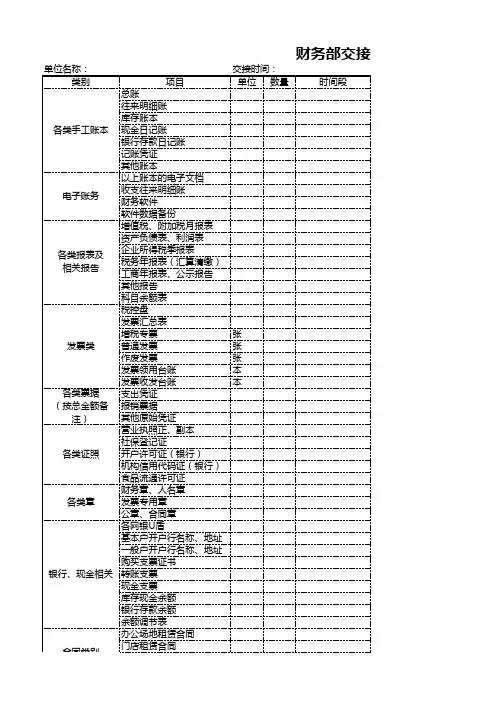 财务部资料交接清单表