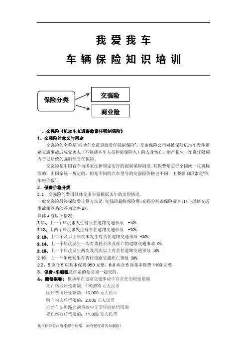 车辆保险知识培训