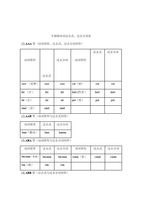 不规则动词过去式过去分词表初二全