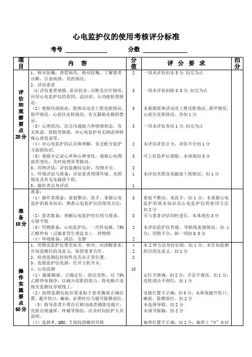 心电监护仪操作评分标准.