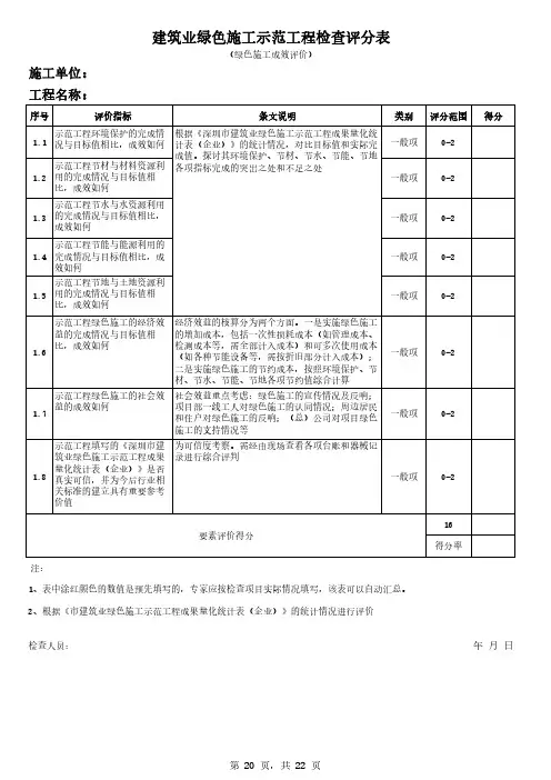 建筑业绿色施工示范工程检查评分表-绿色施工成效评价