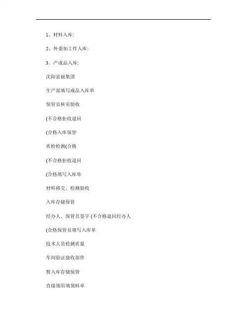 出入库流程图-8汇总