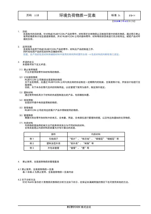 环境负荷物质一览表