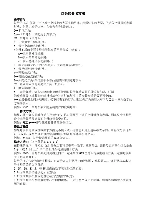 LED灯头命名