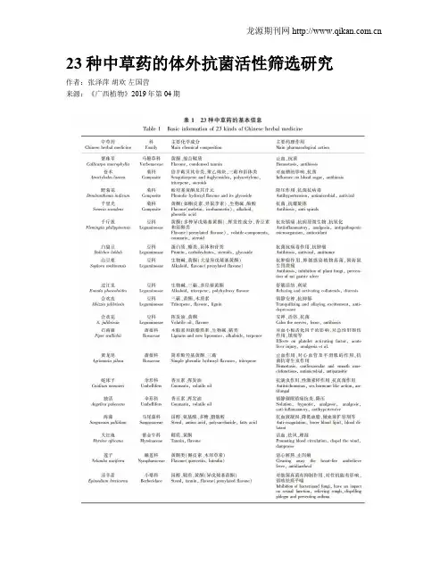 23种中草药的体外抗菌活性筛选研究
