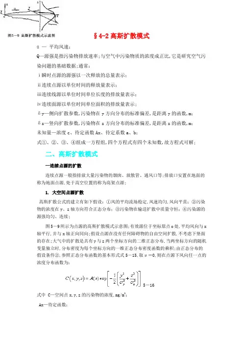 数学建模高斯扩散模型