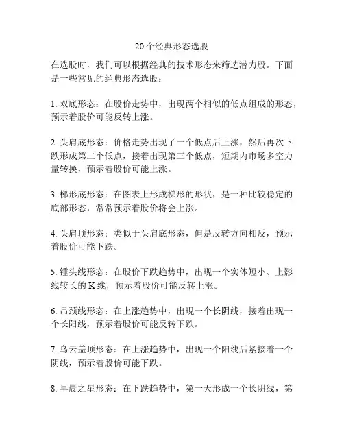 20个经典形态选股