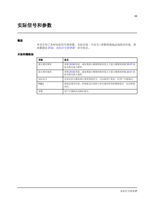 ACS800标准应用程序参数表