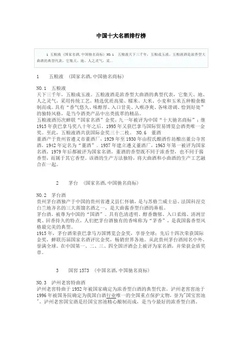 中国十大名酒排行榜