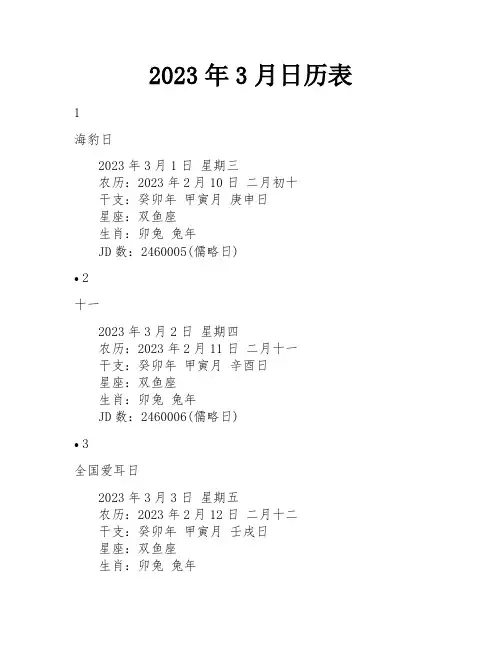 2023年3月日历表