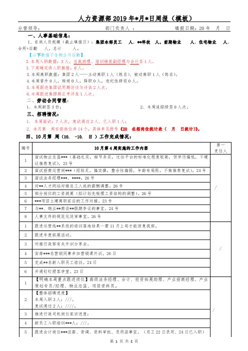 公司人力资源部周报模板